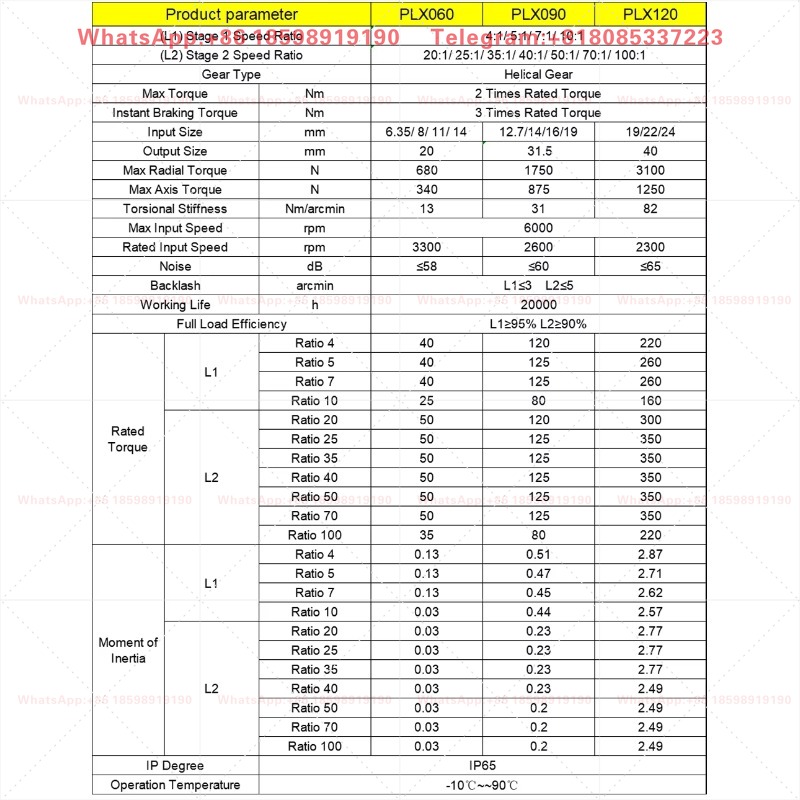 High Precision Helical Gear Re - Planetary Gearbox Reducer Nema 23 34 ulasan dan harga