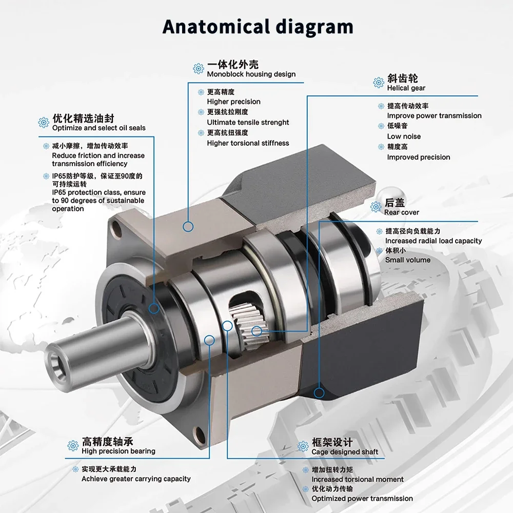 Helical Gear Nema23/Nema 34 Pl - Planetary Gearbox Reducer Nema 23 34 ulasan dan harga