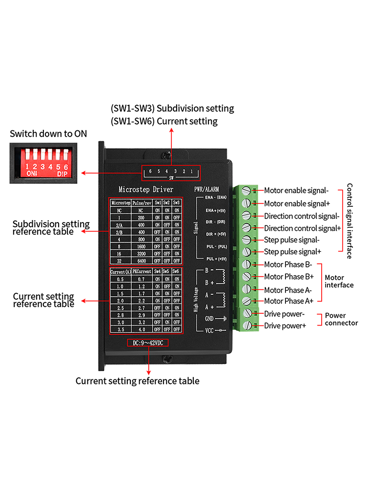 4PCS Stepper Motor Driver TB66 - Mach3 Usb Cnc Controller 4 Axis 100Khz ulasan dan harga