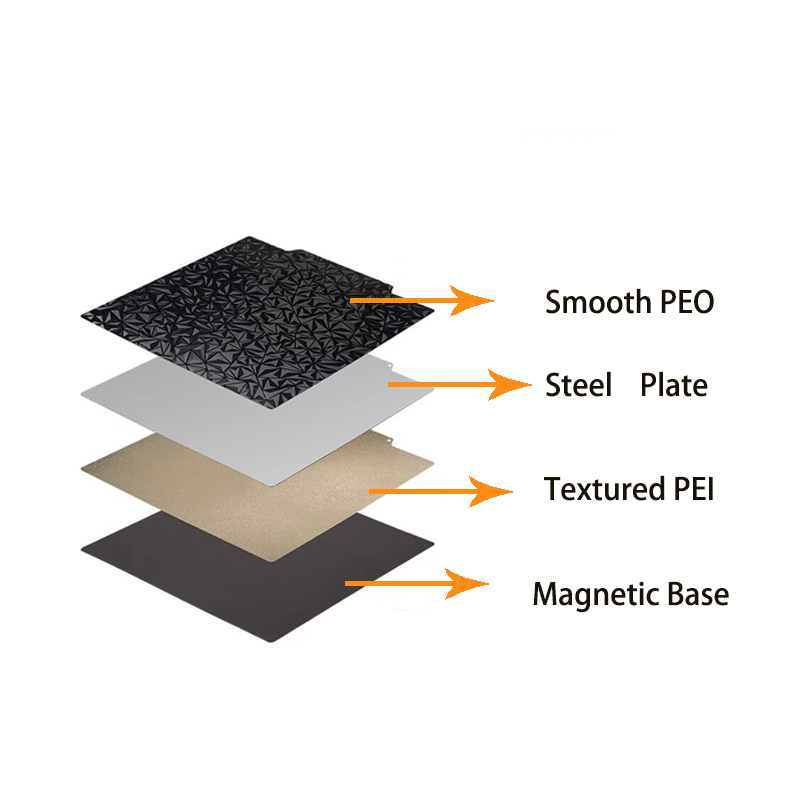 Textured PEI Sheet 400x400mm D - Cnc 3018 Pro Max Metal ulasan dan harga