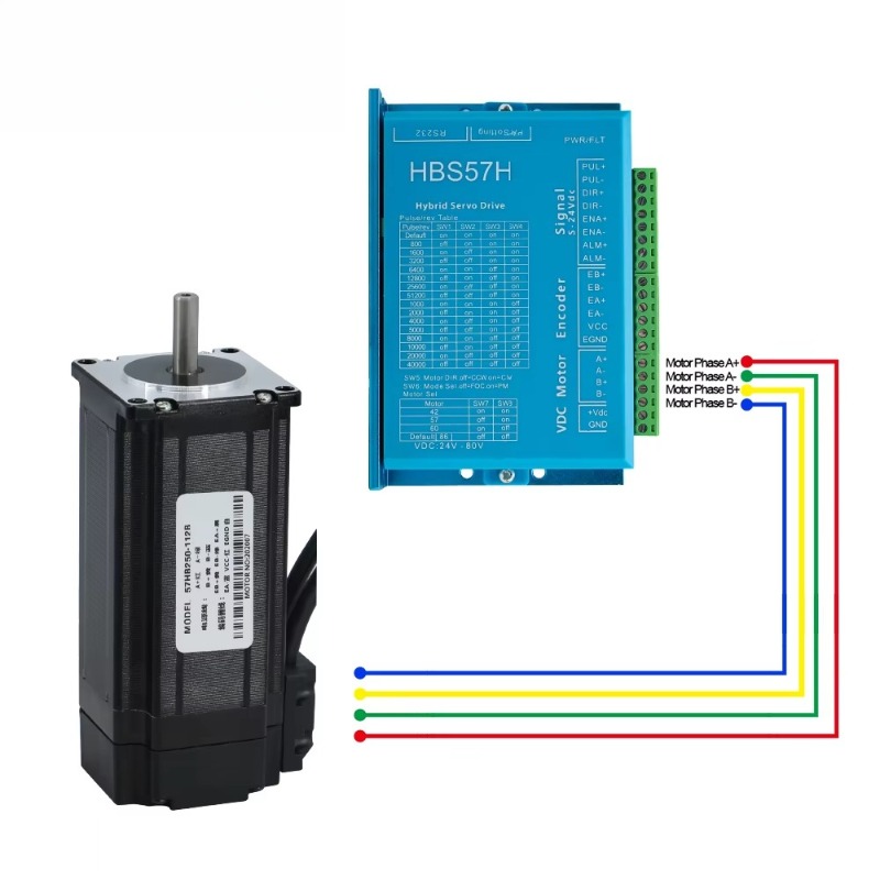 HLTNC 57 Nema23 57HS112mm 2Pha - Nema 23 Closed Loop Stepper Motor Driver Kit ulasan dan harga