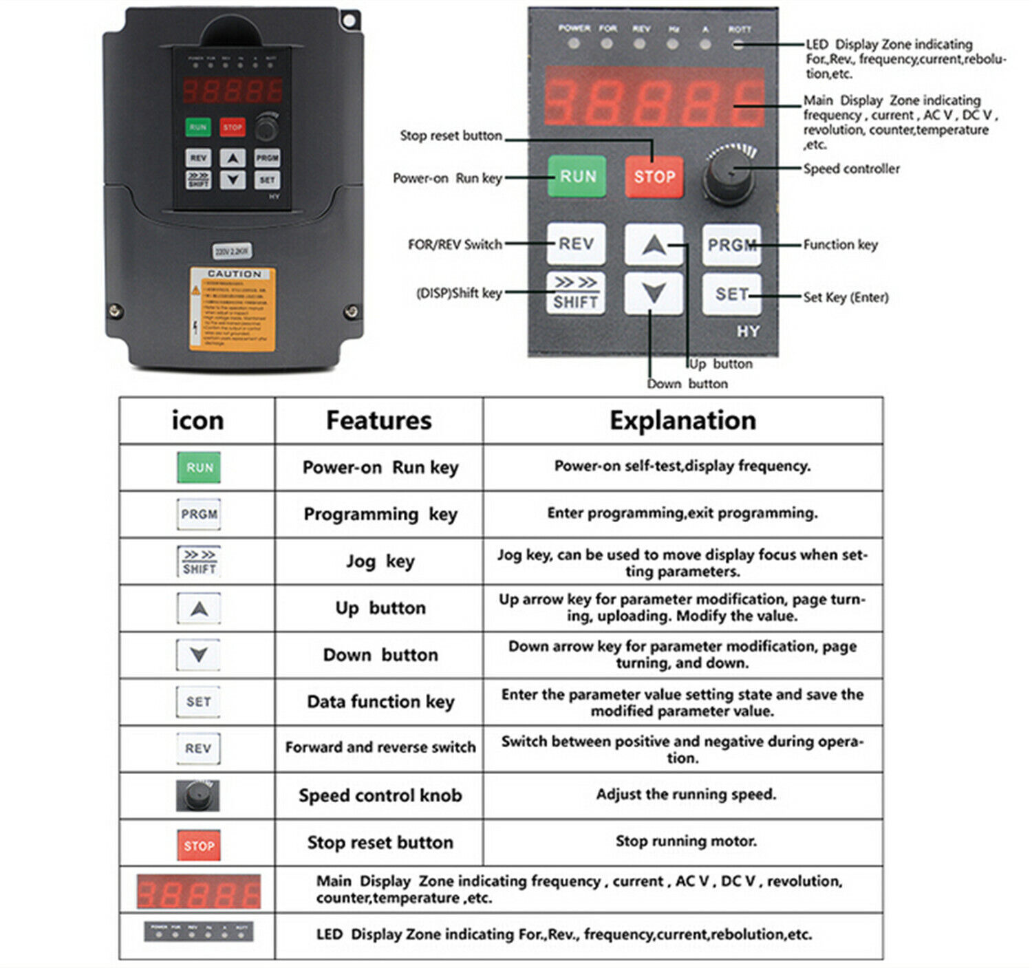 【EU/USA】2.2KW 220V 8A GDZ-80-2 - 2.2Kw Water Cooled Spindle Kit Vfd ulasan dan harga