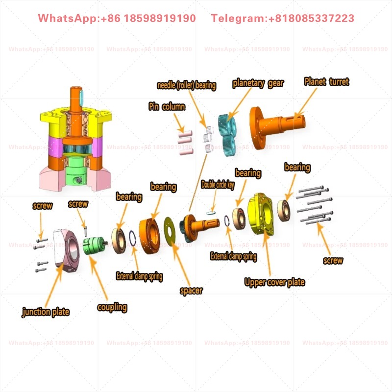 Planetary Gearbox Motor Reduce - Planetary Gearbox Reducer Nema 23 34 ulasan dan harga